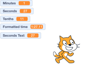 Read more about the article Time Format